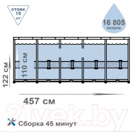 Каркасный бассейн Intex Metal Frame / 28242NP (457x122) Каркасный бассейн Intex Metal Frame / 28242NP (457x122)