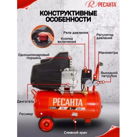Воздушный компрессор Ресанта КП-24/260М (74/7/3) Воздушный компрессор Ресанта КП-24/260М (74/7/3)