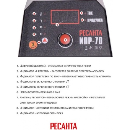 Плазморез Ресанта ИПР-70 (65/177) Плазморез Ресанта ИПР-70 (65/177)