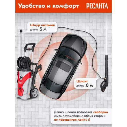 Мойка высокого давления Ресанта МР-220ПРОФ (70/8/24) Мойка высокого давления Ресанта МР-220ПРОФ (70/8/24)