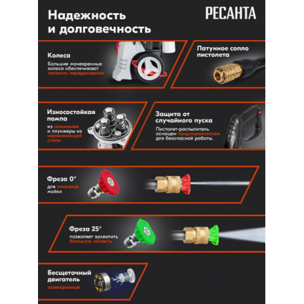 Мойка высокого давления Ресанта МР-220ПРОФ (70/8/24) Мойка высокого давления Ресанта МР-220ПРОФ (70/8/24)