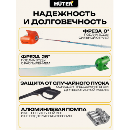 Мойка высокого давления Huter W-5-2600 Pro (70/8/33) Мойка высокого давления Huter W-5-2600 Pro (70/8/33)
