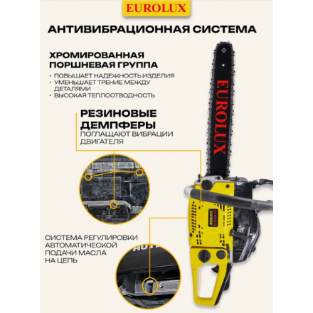Бензопила цепная EUROLUX GS-4518 (70/6/25) Бензопила цепная EUROLUX GS-4518 (70/6/25)