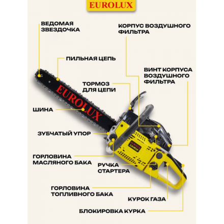 Бензопила цепная EUROLUX GS-4518 (70/6/25) Бензопила цепная EUROLUX GS-4518 (70/6/25)