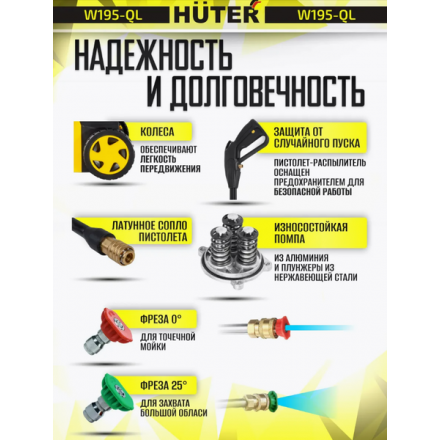 Мойка высокого давления Huter W195-QL (70/8/14) Мойка высокого давления Huter W195-QL (70/8/14)
