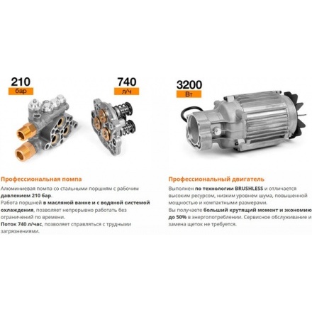 Мойка высокого давления Daewoo Power DAW 775 Мойка высокого давления Daewoo Power DAW 775