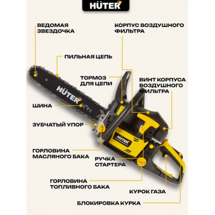 Бензопила цепная Huter BS-4514 (70/6/21) Бензопила цепная Huter BS-4514 (70/6/21)