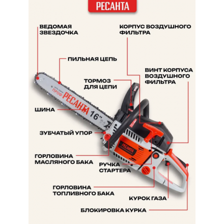 Бензопила цепная Ресанта БП-4516 (70/6/14) Бензопила цепная Ресанта БП-4516 (70/6/14)