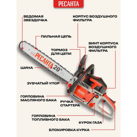 Бензопила цепная Ресанта БП-5220 (70/6/15) Бензопила цепная Ресанта БП-5220 (70/6/15)
