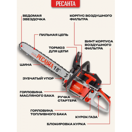 Бензопила цепная Ресанта БП-4518 (70/6/13) Бензопила цепная Ресанта БП-4518 (70/6/13)