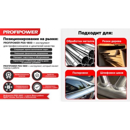 Угловая шлифовальная машина Profipower PGS-1800 / E0304 Угловая шлифовальная машина Profipower PGS-1800 / E0304