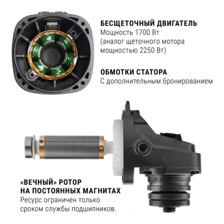 Угловая шлифовальная машина Интерскол 125/1700Э (912.2.0.40) Угловая шлифовальная машина Интерскол 125/1700Э (912.2.0.40)