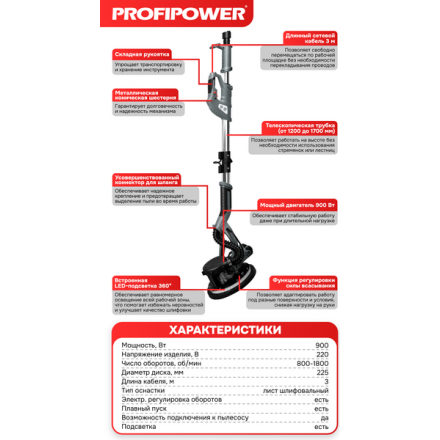 Шлифовальная машина для стен Profipower ШМБ-900 / E0283 Шлифовальная машина для стен Profipower ШМБ-900 / E0283