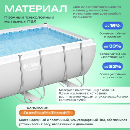 Каркасный бассейн Bestway Power Steel 56456 (412x201x122) Каркасный бассейн Bestway Power Steel 56456 (412x201x122)