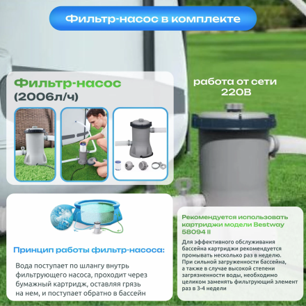 Каркасный бассейн Bestway Power Steel 56456 (412x201x122) Каркасный бассейн Bestway Power Steel 56456 (412x201x122)