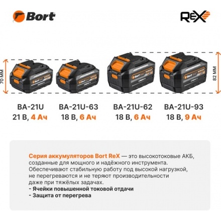 Аккумулятор для электроинструмента Bort BA-21U-93 (93418989) Аккумулятор для электроинструмента Bort BA-21U-93 (93418989)