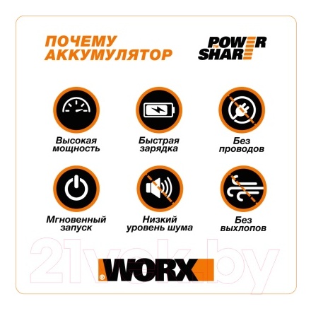 Аккумулятор для электроинструмента Worx WA3648 Аккумулятор для электроинструмента Worx WA3648