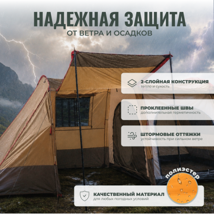 Палатка Lanyu 1121 (коричневый/желтовато-коричневый) Палатка Lanyu 1121 (коричневый/желтовато-коричневый)
