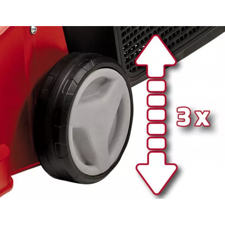 Газонокосилка электрическая Einhell GC-EM 1032 (3400257) Газонокосилка электрическая Einhell GC-EM 1032 (3400257)