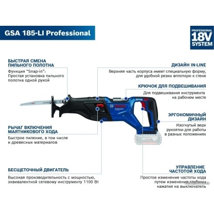 Сабельная пила Bosch GSA 185-LI Professional 06016C0020 (без АКБ) Сабельная пила Bosch GSA 185-LI Professional 06016C0020 (без АКБ)