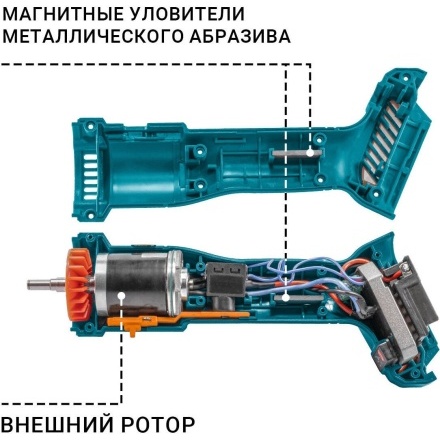 Угловая шлифмашина Bort BWS-21Li-Pro (без АКБ) Угловая шлифмашина Bort BWS-21Li-Pro (без АКБ)