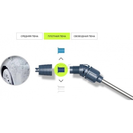 Опрыскиватель плечевой 7 л MAROLEX Axel 7000 (S123.133) Опрыскиватель плечевой 7 л MAROLEX Axel 7000 (S123.133)