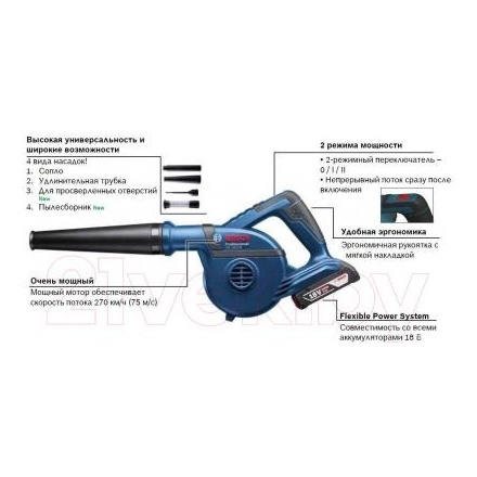 Воздуходувка аккумуляторная Bosch GBL 18V-120 (0.601.9F5.100) Воздуходувка аккумуляторная Bosch GBL 18V-120 (0.601.9F5.100)