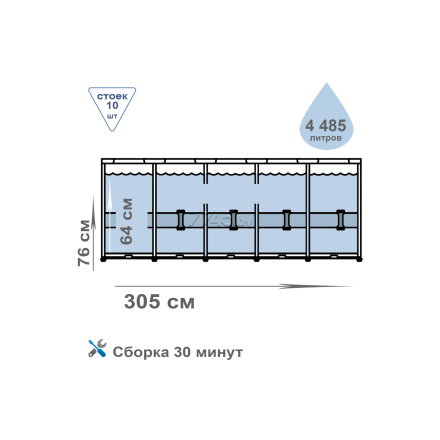 Бассейн INTEX Prism Frame 26700NP (305х76) Бассейн INTEX Prism Frame 26700NP (305х76)