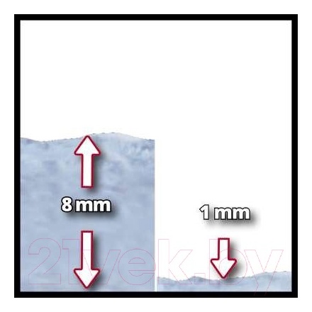 Дренажный насос Einhell GC-SP 3580 LL (4170445) Дренажный насос Einhell GC-SP 3580 LL (4170445)