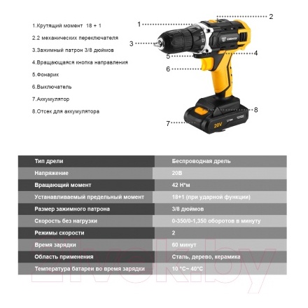 Аккумуляторная дрель-шуруповерт Deko DKCD20FU-Li SET 3 / 063-4177 Аккумуляторная дрель-шуруповерт Deko DKCD20FU-Li SET 3 / 063-4177