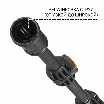 Мойка высокого давления BORT BHR-1600-Compact Мойка высокого давления BORT BHR-1600-Compact