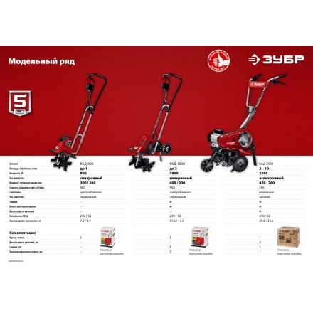 Мотокультиватор Зубр ККД-900 Мотокультиватор Зубр ККД-900