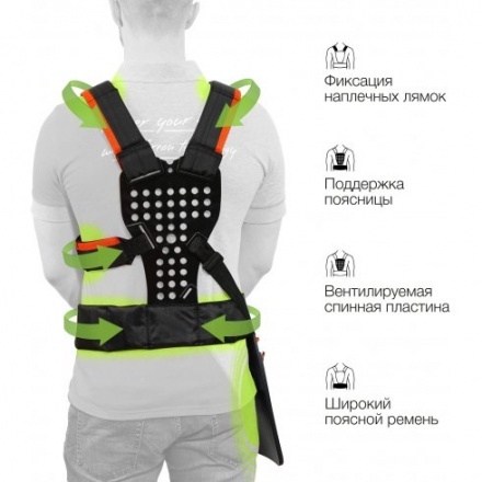 Триммер бензиновый Daewoo Power DABC 520PRO Триммер бензиновый Daewoo Power DABC 520PRO