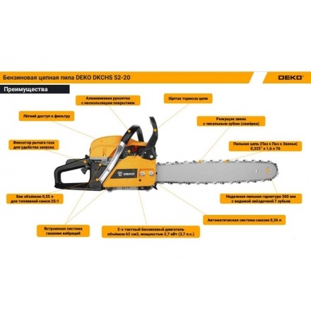 Бензопила цепная Deko Dkchs 62-20 Бензопила цепная Deko Dkchs 62-20