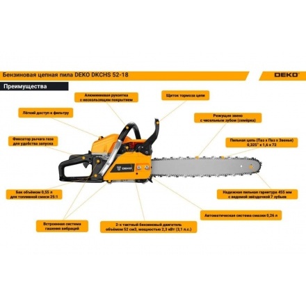 Бензопила цепная Deko Dkchs 52-18 Бензопила цепная Deko Dkchs 52-18