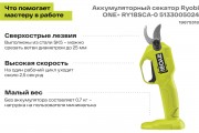 Секатор Ryobi RY18SCA-0 Секатор Ryobi RY18SCA-0