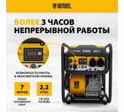 Генератор инверторный Denzel GK-5500iF