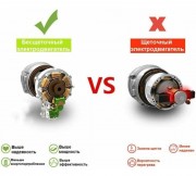 Культиватор аккумуляторный DEKO DKET36