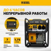 Генератор инверторный Denzel GK-3800iF Генератор инверторный Denzel GK-3800iF