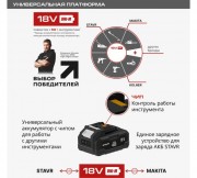 Секатор Ставр SPR 18-40BL