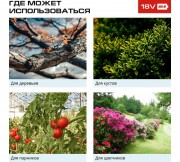 Секатор Ставр SPR 18-40BL