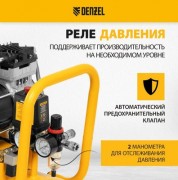 Воздушный компрессор Denzel Безмаслянный DLS 1500/50