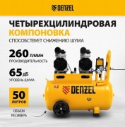 Воздушный компрессор Denzel Безмаслянный DLS 1500/50