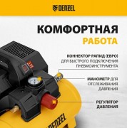 Воздушный компрессор Denzel Безмаслянный DLS750/6