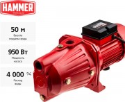 Садовый насос Hammer NAC900JET Садовый насос Hammer NAC900JET