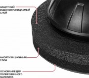 Эксцентриковая шлифовальная машина P.I.T PPO20H-250A Solo