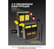 Тележка инструментальная WMC Tools WMC-WMC257