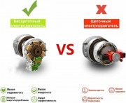 Пила цепная аккумуляторная Deko DKCHS 20 / 085-2001