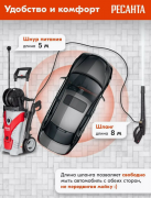 Мойка высокого давления Ресанта МР-220ПРОФ (70/8/24)