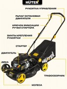 Газонокосилка бензиновая Huter GLM-4.0 (70/3/1)